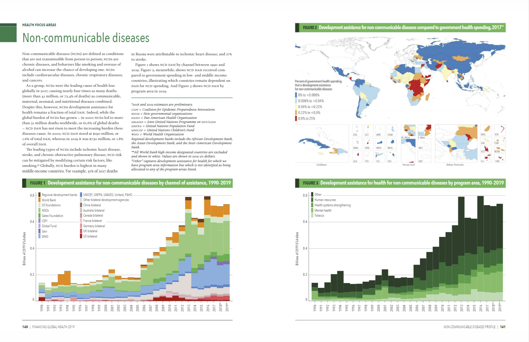 Pages from Financing Global Health Report on non-communicable diseases