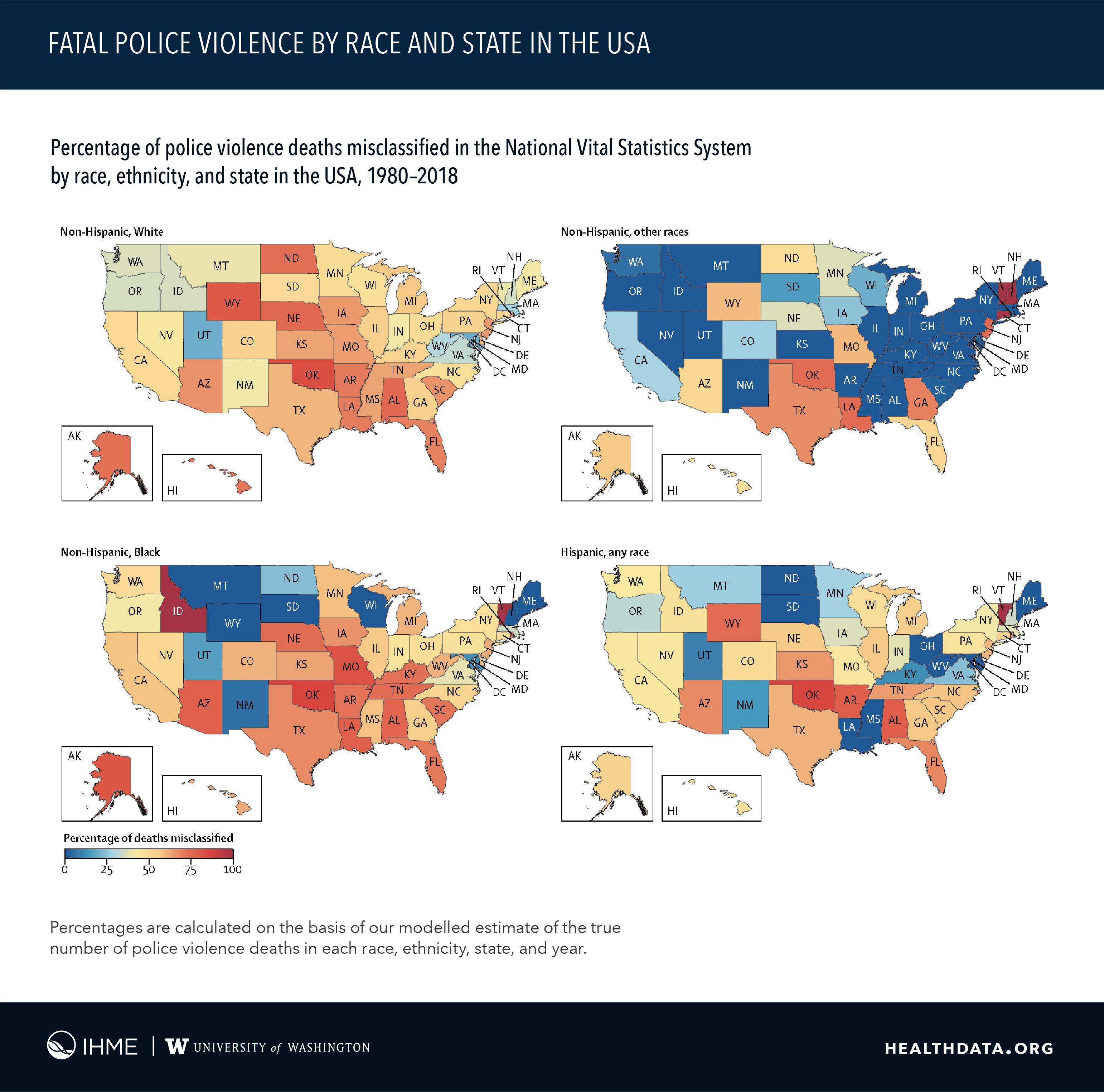 Figure demonstrating percentage of police violence deaths misclassified in the National Vital Statistics system by race, ethnicity, and state in the USA, 1980-2021