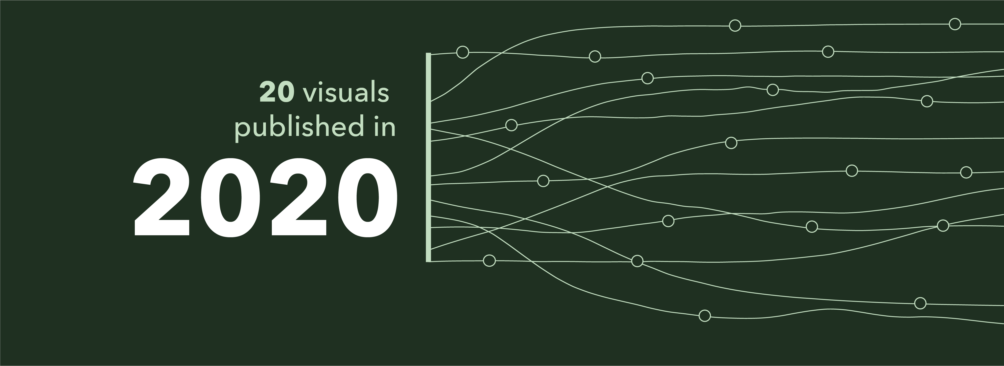 20 Visuals published in 2020