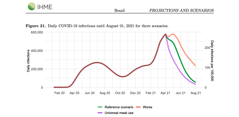 Covid crisis reaches Nepal with a surge in cases and hospitalizations