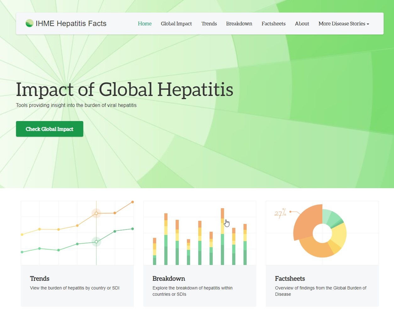 Interact with the Hepatitis Atlas