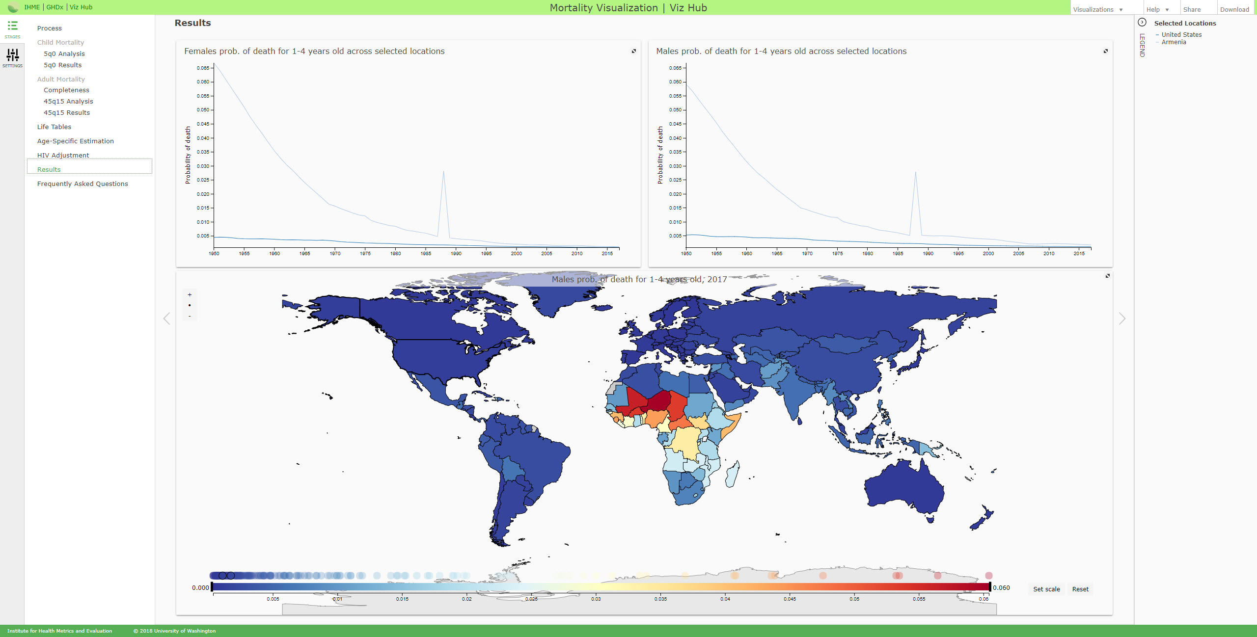 Go to the mortality data visualization