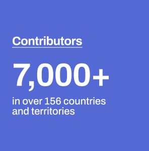 7,000+ contributors in over 156 countries and territories