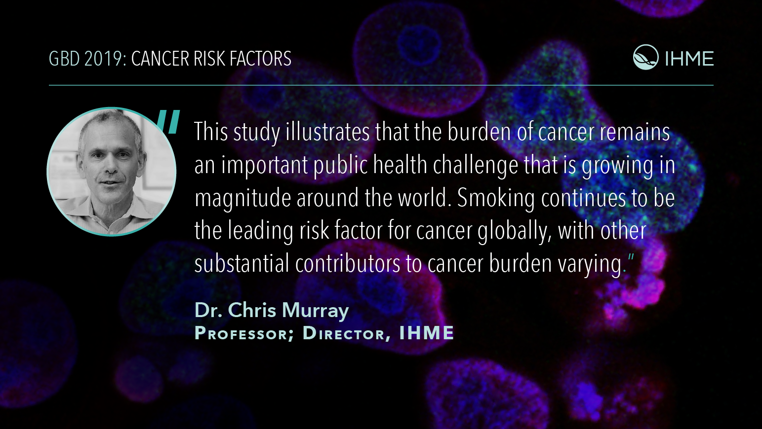  This study illustrates that the burden of cancer remains an important public health challenge that is growing in magnitude around the world. Smoking continues to be the leading risk factor for cancer globally, with other substantial contributors to cancer burden varying.