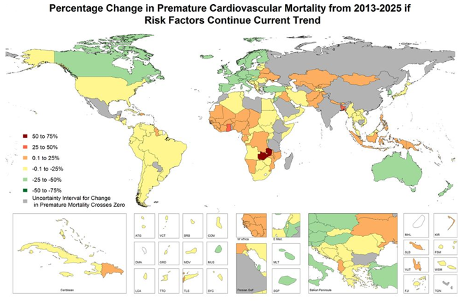 cardiovascular disease research paper