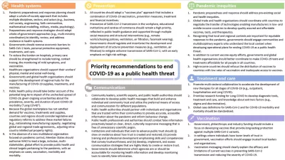 Read the research on expert recommendations to end COVID-19 as a public health threat.